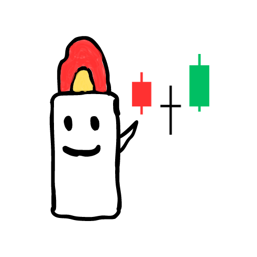 ローソク足くん